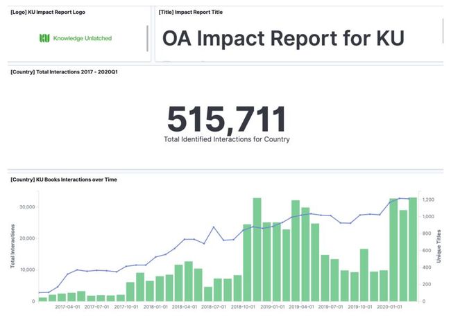 PDF document image preview