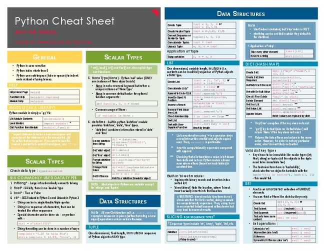 PDF document image preview