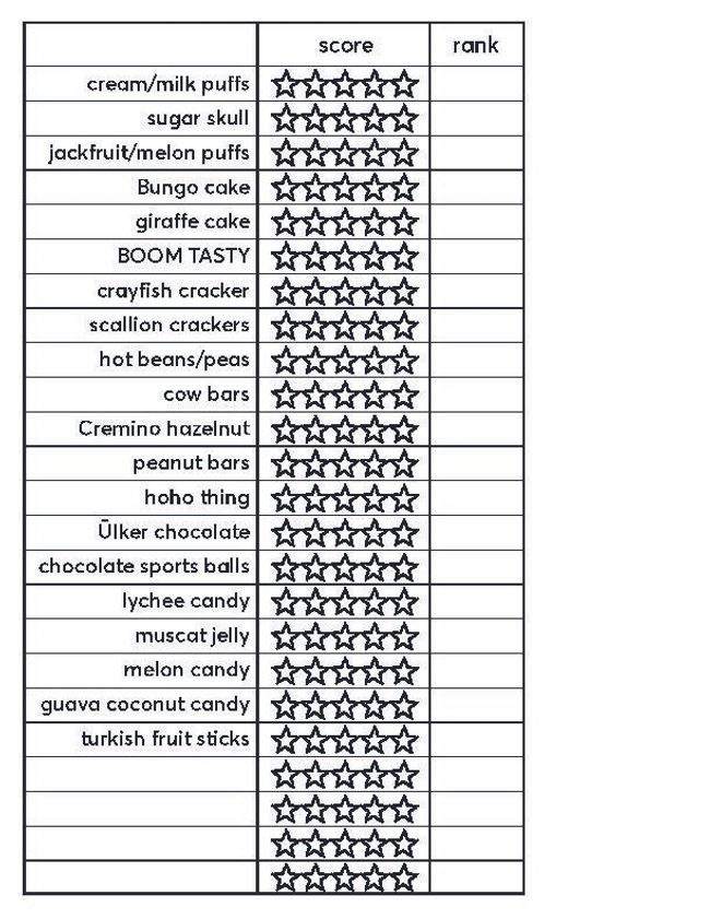 PDF document image preview