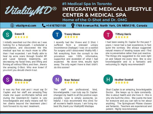 PDF document image preview