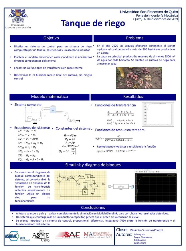 PDF document image preview