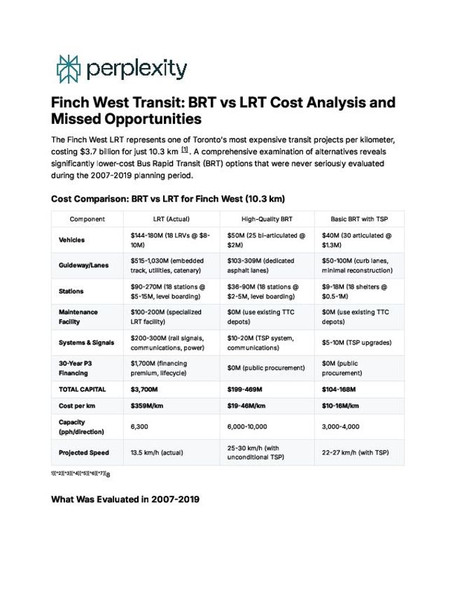 PDF document image preview