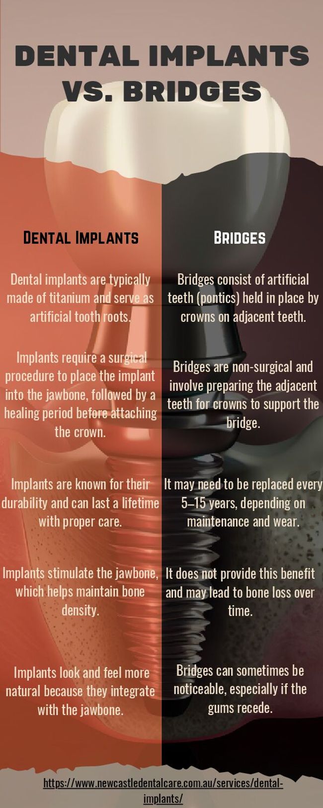 Prévisualiser un document PDF