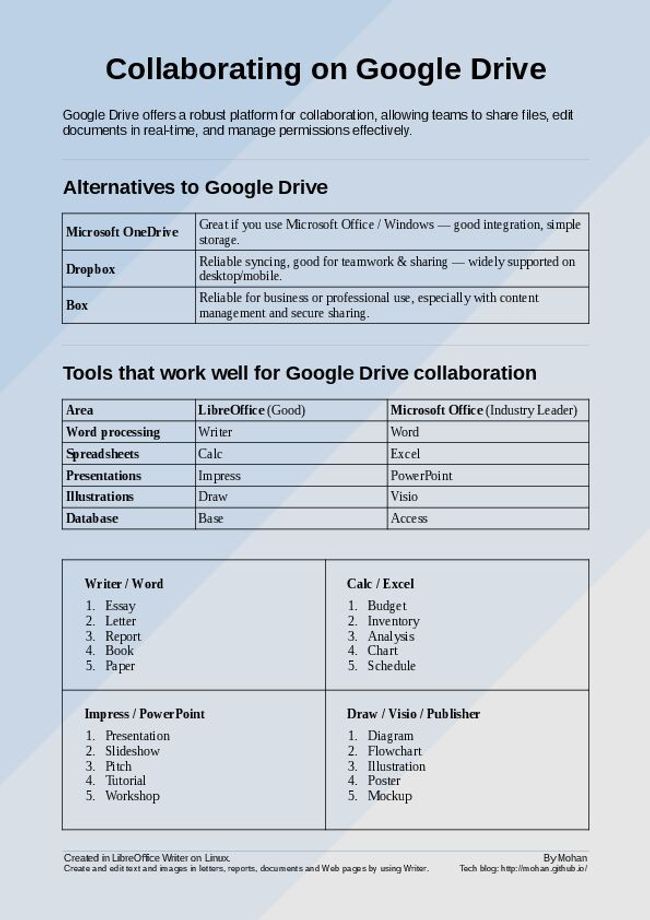 PDF document image preview