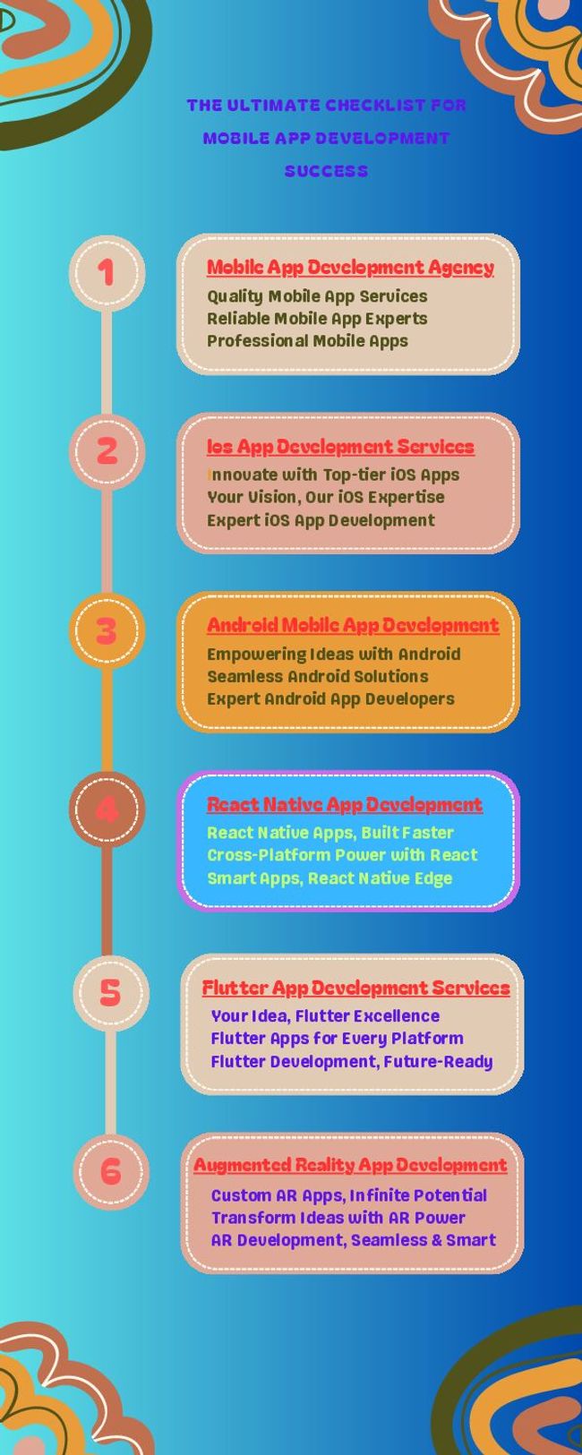 PDF document image preview