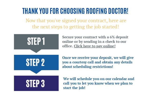 PDF document image preview