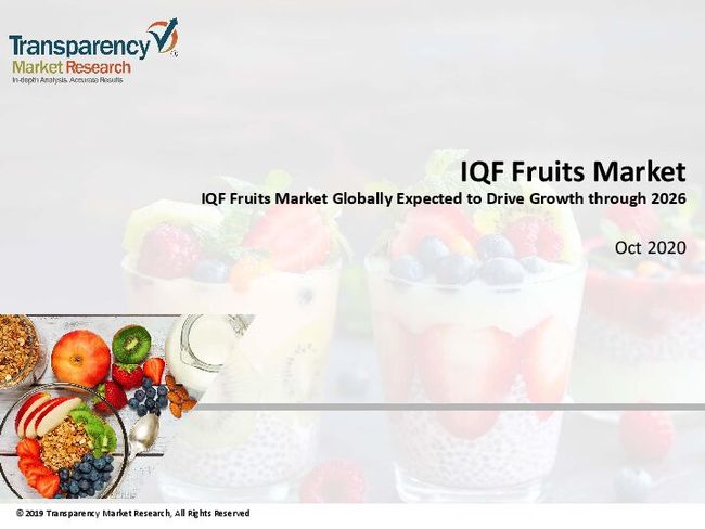 PDF document image preview