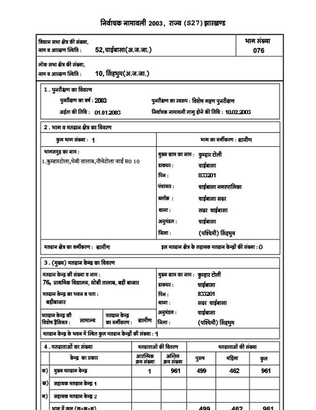 Prévisualiser un document PDF
