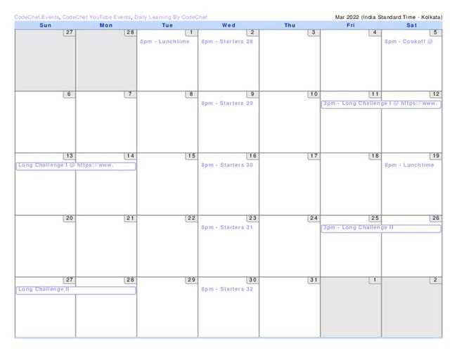 Prévisualiser un document PDF