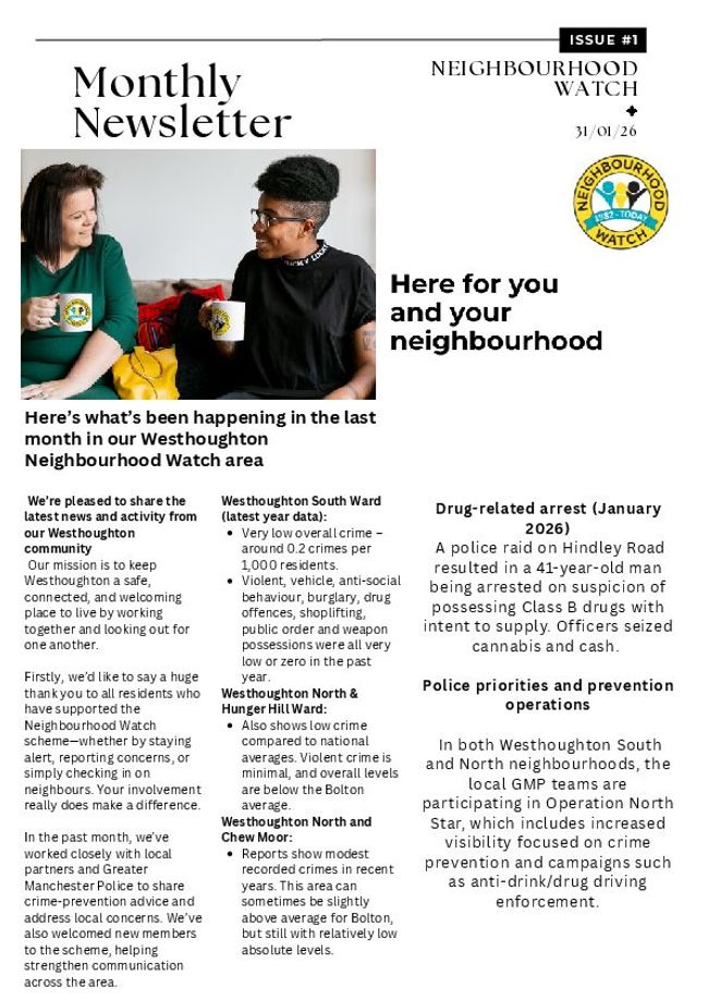 PDF document image preview