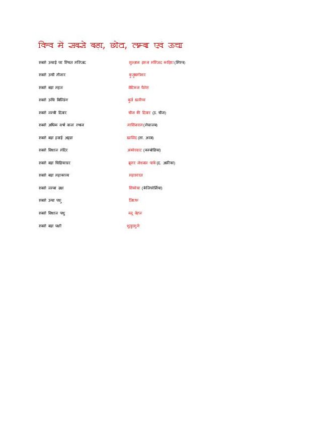 PDF document image preview