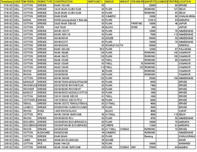 PDF document image preview