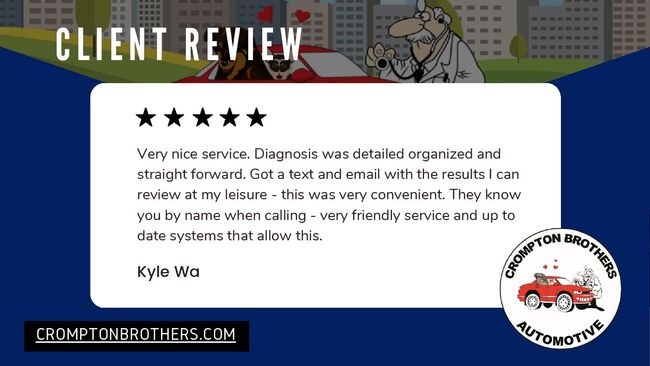 PDF document image preview