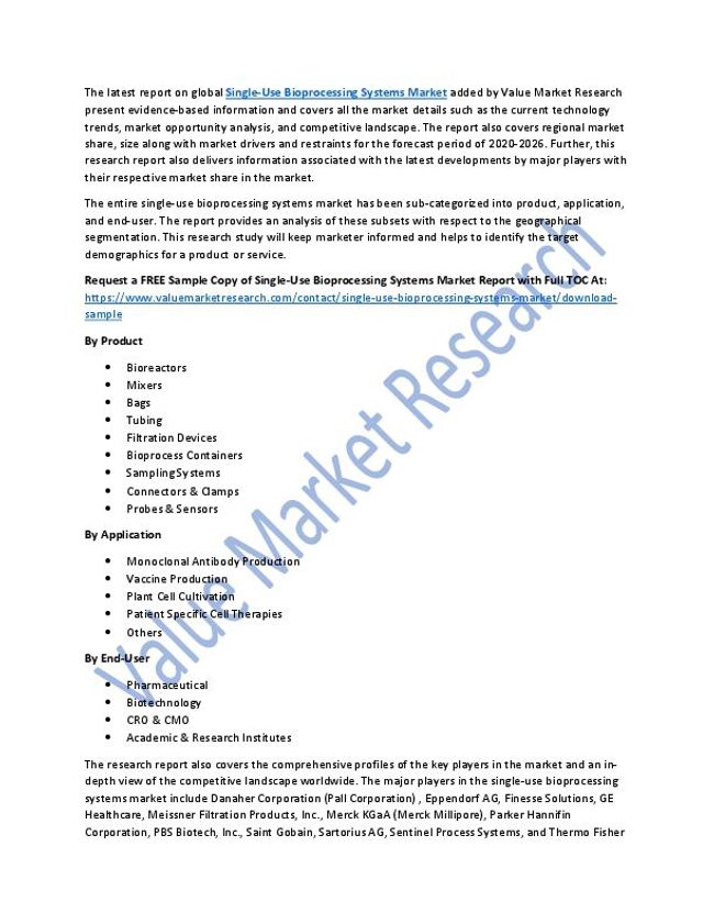 PDF 文件图像预览