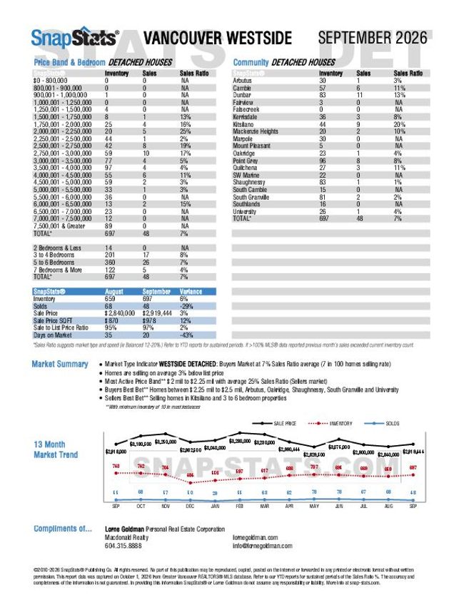 Prévisualiser un document PDF