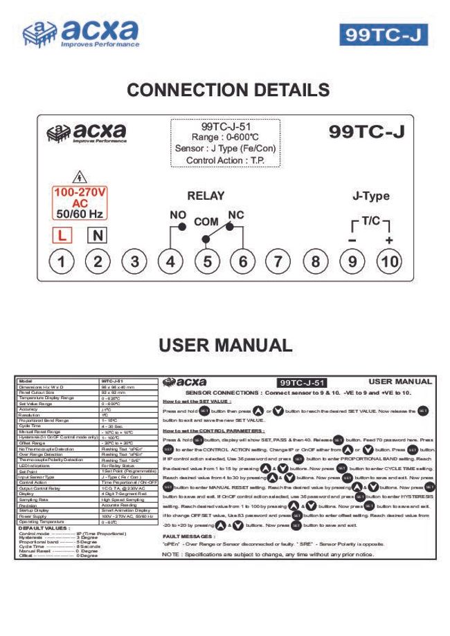 PDF document image preview