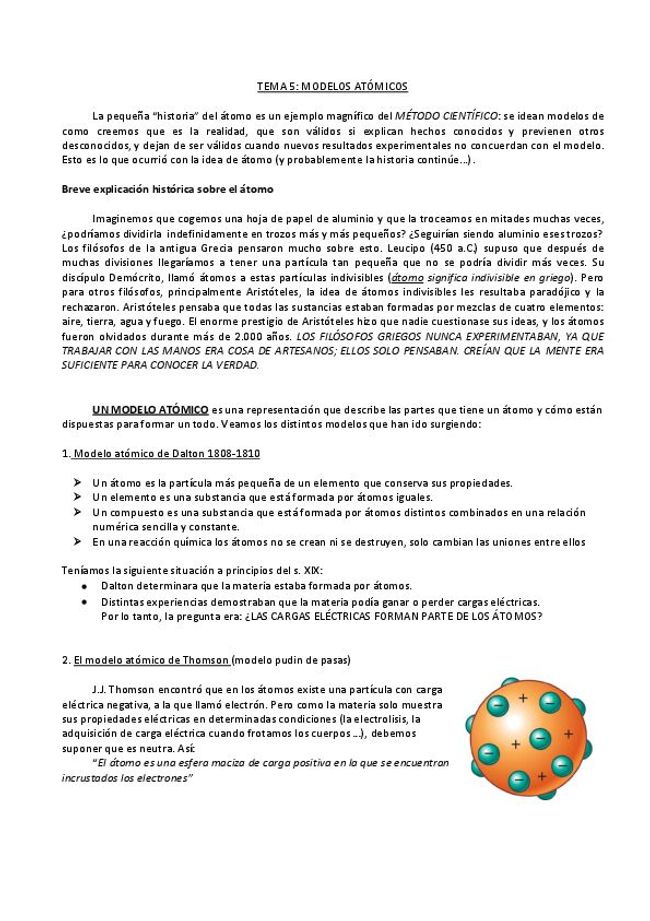 PDF document image preview