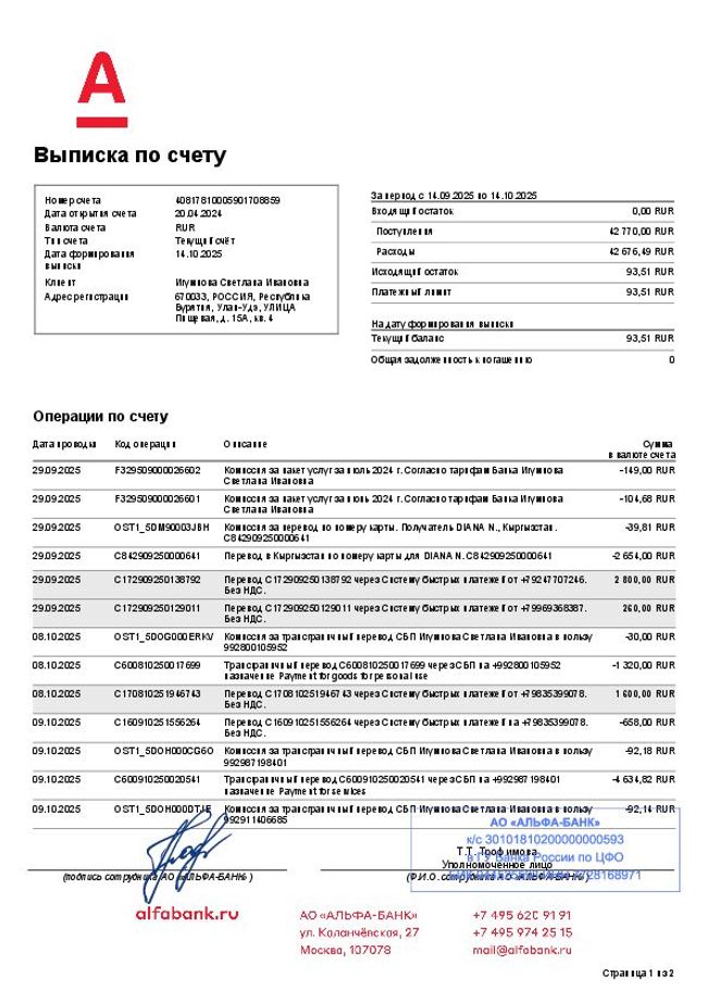 PDF document image preview