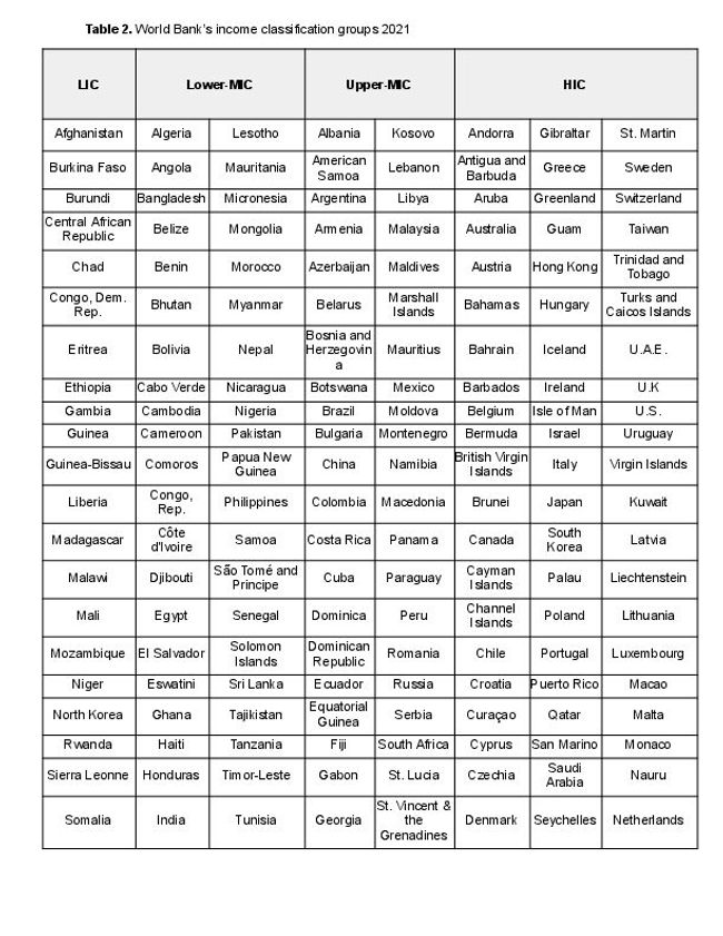 PDF document image preview