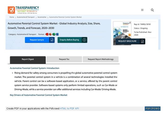 PDF document image preview