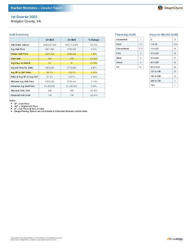 PDF document image preview