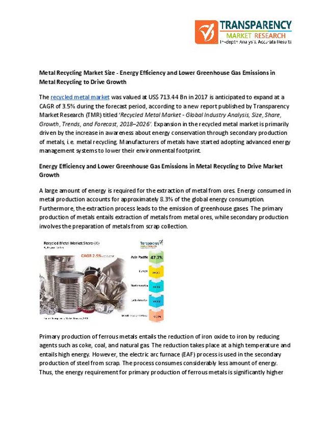 PDF document image preview