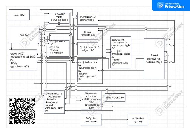 Visualização da imagem do documento PDF