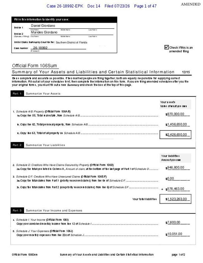 PDF document image preview