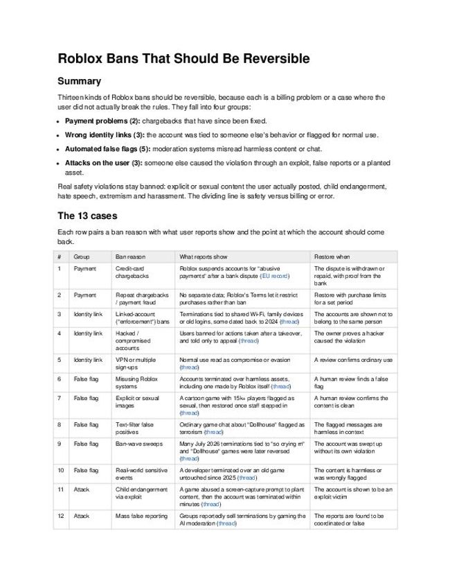 PDF document image preview