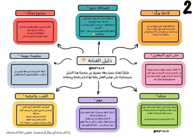 معاينة صورة مستند ال-PDF