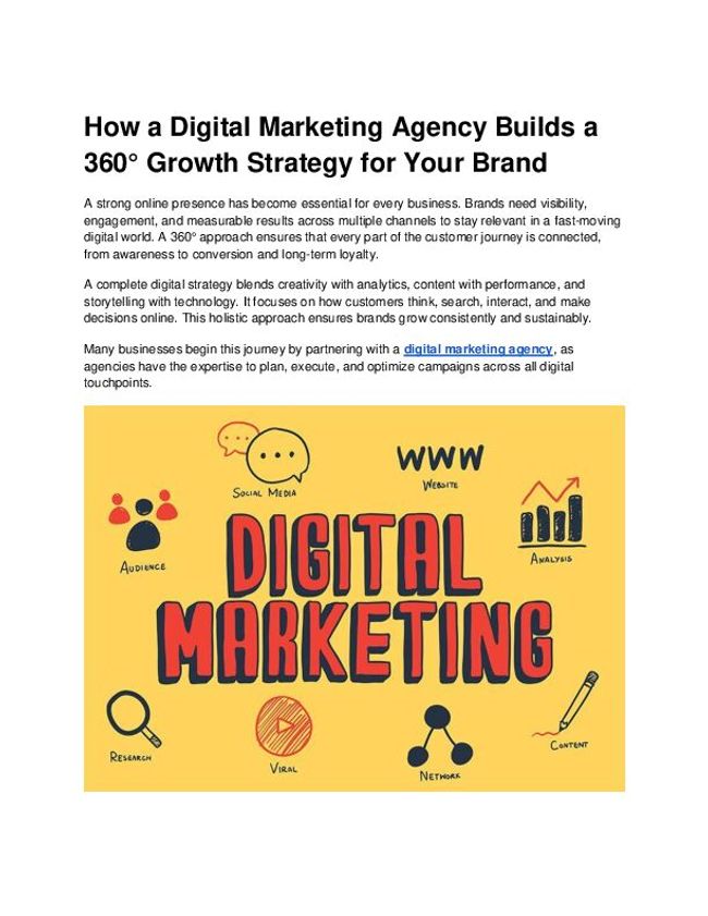 PDF document image preview