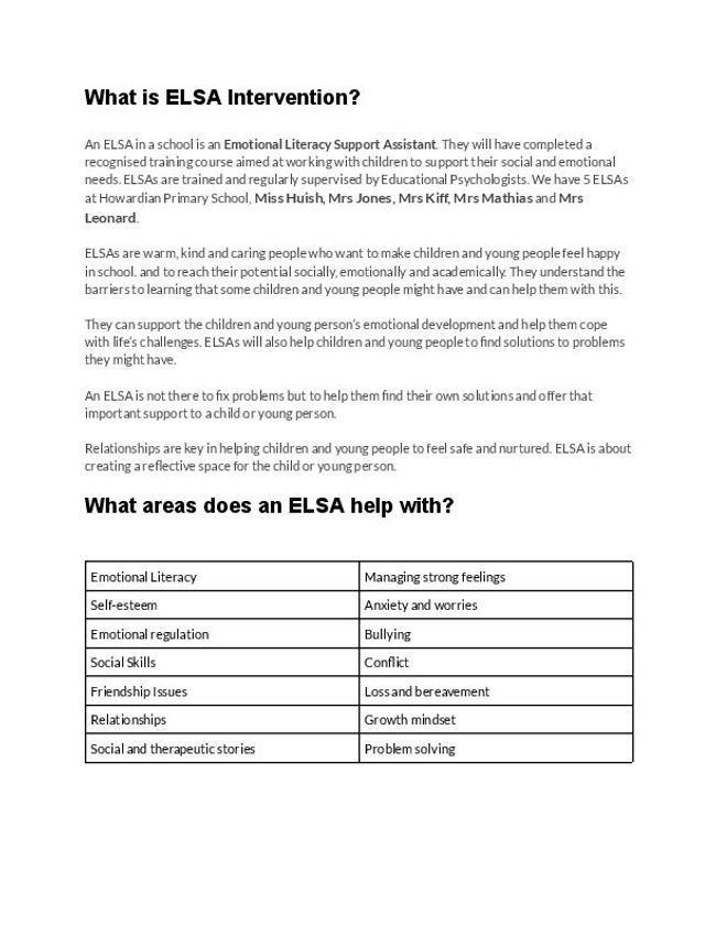 PDF document image preview
