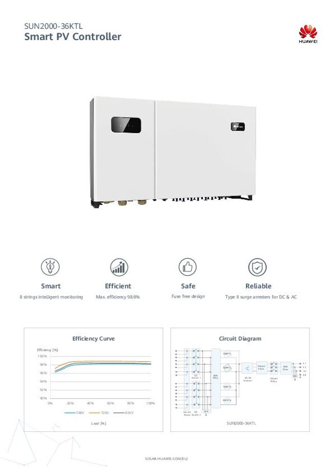 PDF document image preview