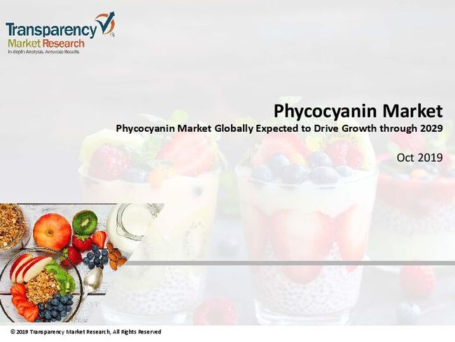 PDF document image preview