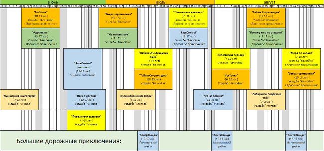 PDF document image preview