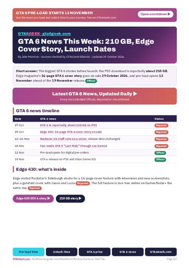 PDF document image preview