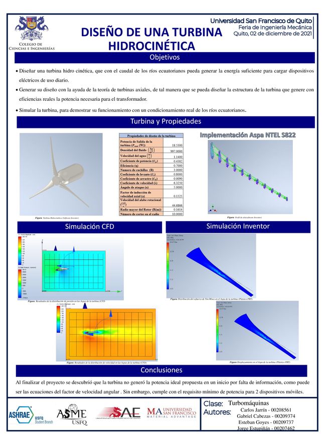 PDF document image preview