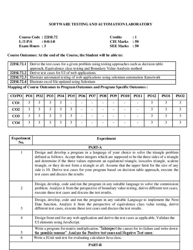 PDF document image preview