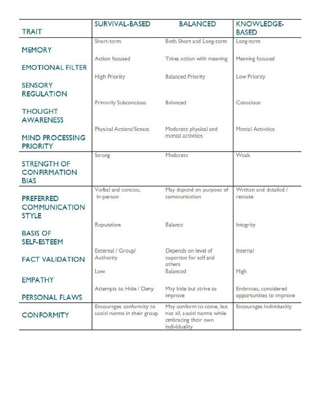 PDF document image preview
