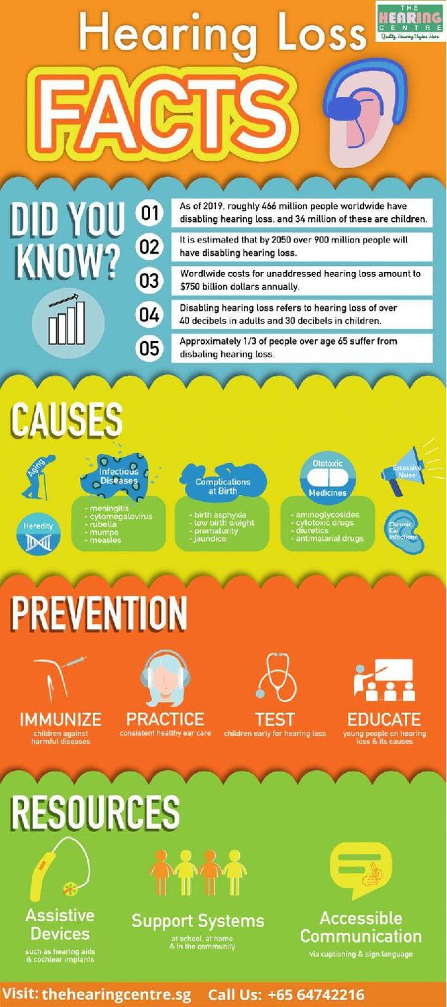 PDF document image preview