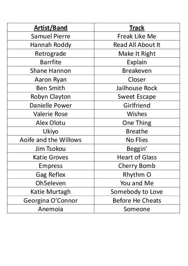 PDF document image preview