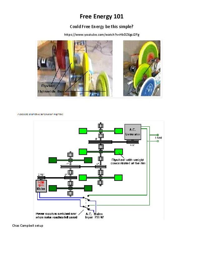 PDF document image preview