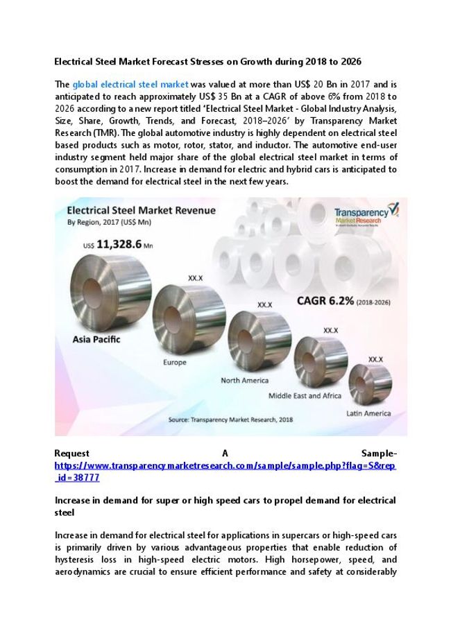 PDF document image preview