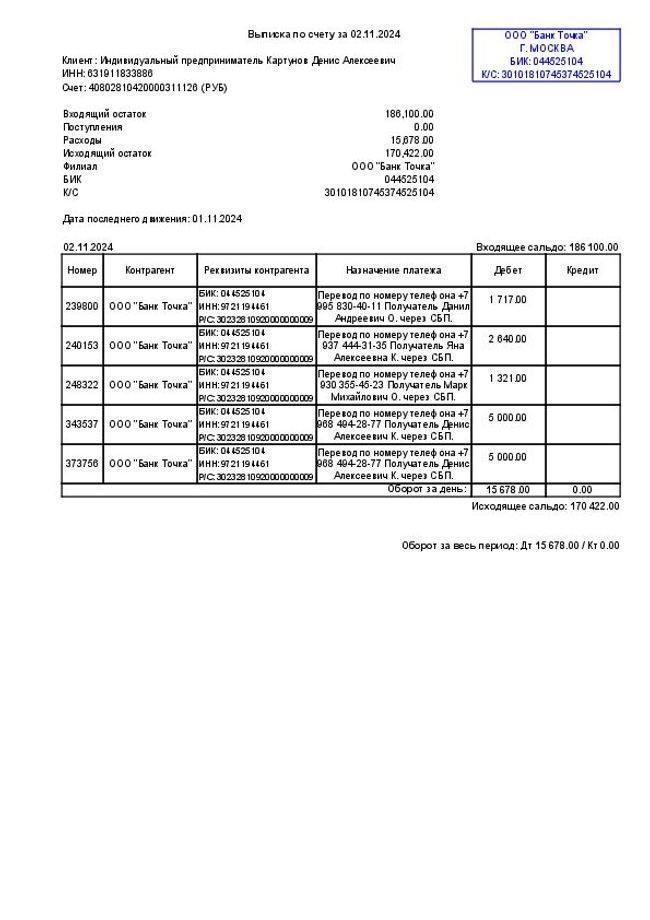 PDF document image preview