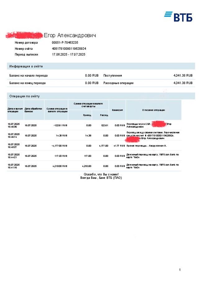 PDF document image preview