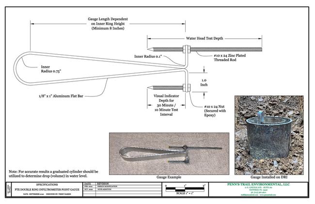 PDF 文件图像预览