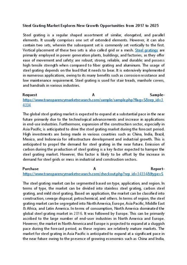 PDF document image preview