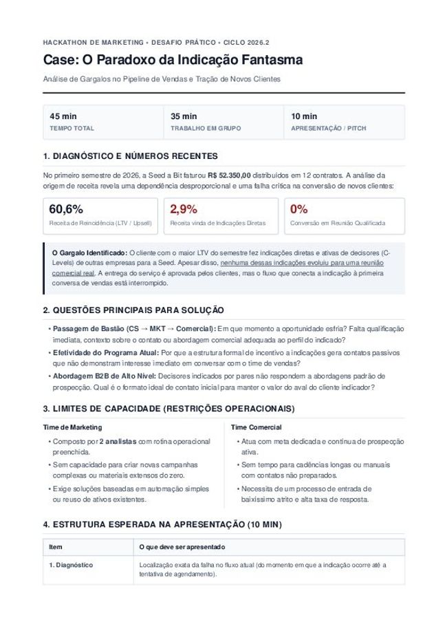 PDF document image preview