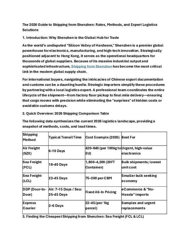 PDF document image preview