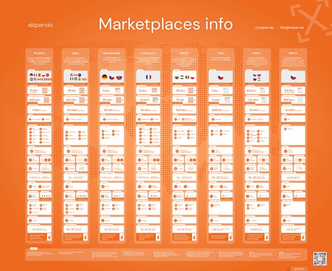 PDF document image preview